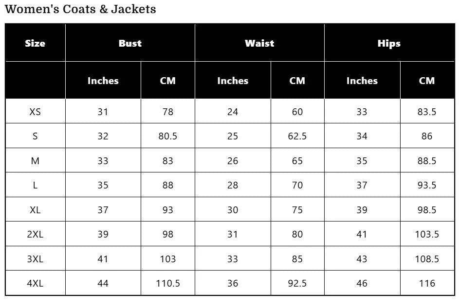 Chloe Shearling Jacket